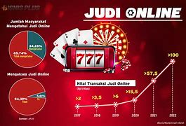 Pidana Pemain Judi Slot